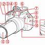 Canon Powershot Sx40 Hs Manual