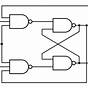 Jk To D Flip Flop Circuit Diagram