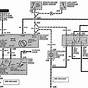 94 Lincoln Town Car Fuse Diagram