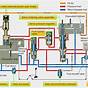 Engine Fuel System Diagram