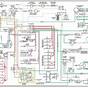 Bp Automotive Wiring Diagram