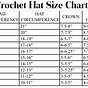 Baseball Hat Sizing Chart