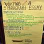 Thesis Statement Anchor Chart