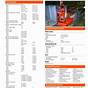 Jlg 1644 Load Chart