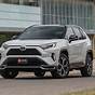 Toyota Rav4 Hybrid 2021 Reviews