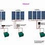 Wiring Diagram Solar Panels 12v