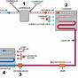 Central Air Conditioner Components Diagram