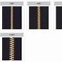 Zipper Size Chart Ykk