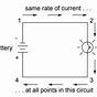 Direct Current Circuit Diagram