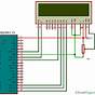 Raspberry Pi 2 Circuit Board Diagram