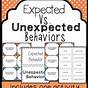 Expected And Unexpected Behaviors Worksheet