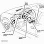 Saturn Cars 2006 Diagram