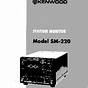 Kenwood Sm-220 Service Manual