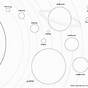 Solar System Planets Coloring Printable