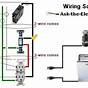 Hardwired Garbage Disposal Wiring Diagram