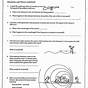 Electromagnetic Waves Activity Sheet