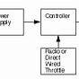 Lighting Power Pack Wiring Diagram