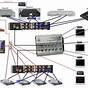 Fios Wiring Diagram Vcr