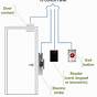 The Basics Of Access Control Wiring Diagrams