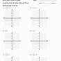 Finding The Slope Of A Line Worksheets