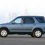 Blue Book Value Of 2005 Honda Crv