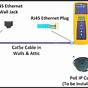 Cat5 Wall Socket Wiring Diagram