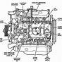 Engine Diagram Basics