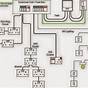 Domestic Wiring Diagram Uk