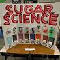 Science Projects For 9th Graders