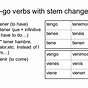 Verb Chart For Tener