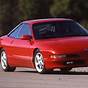 What Is A Ford Probe