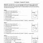 Worksheets - Osmosis & Tonicity