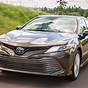 2022 Toyota Camry Hybrid Se Specs