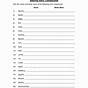 Naming Ionic Compounds Worksheet With Answers