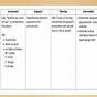 Nursing Process Worksheet Examples