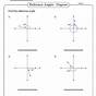 Finding Coterminal Angles Worksheet