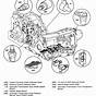 2004 Cadillac Deville 4.6 Engine Diagram