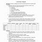 Cladogram Worksheet Data Table Answers