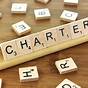 What Is Charter Services On Bank Statement