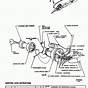 Auto Ignition Switch Wiring Diagrams