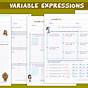 Variables And Expressions Worksheets