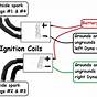 Ironhead Dyna S Ignition Wiring Diagram