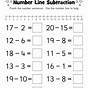Subtraction Using Number Line Worksheet