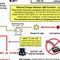 Ford 2 Wire Alternator Wiring Diagram