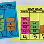 Teaching Place Value 2nd Grade