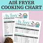 Gourmia Air Fryer Settings Chart