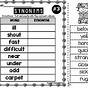 Synonyms Second Grade Worksheet