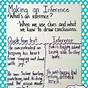 Inference Anchor Chart 2nd Grade