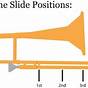 Valve Trombone Fingering Chart