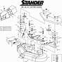 Wright Manufacturing Sentar Commercial Mower Owner's Manual